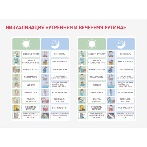 Карточки ПЭКС: визуализация «Утренняя и вечерняя рутина»