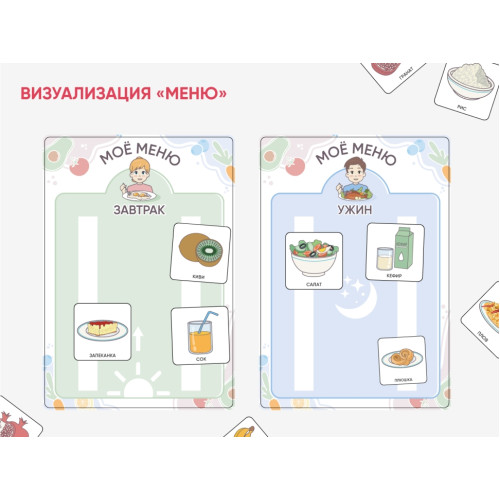 Карточки ПЭКС: визуализация «Меню»