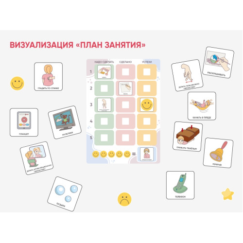 Карточки ПЭКС: визуализация «План занятия/урока»