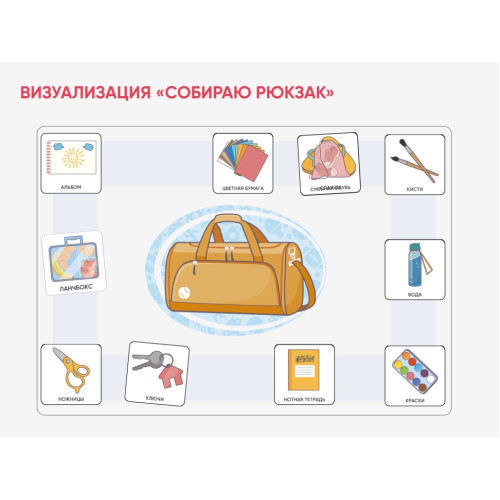 Карточки ПЭКС: визуализация «Собираю рюкзак»