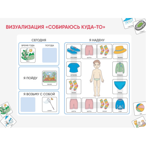 Карточки ПЭКС: визуализация «Собираюсь куда-то»