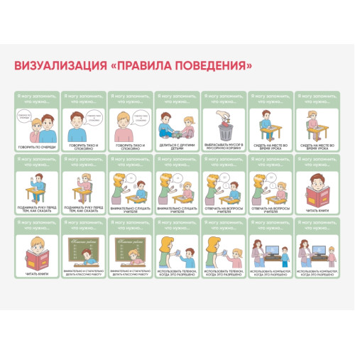 Карточки ПЭКС: визуализация «Правила поведения» 